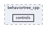 include/behaviortree_cpp/controls
